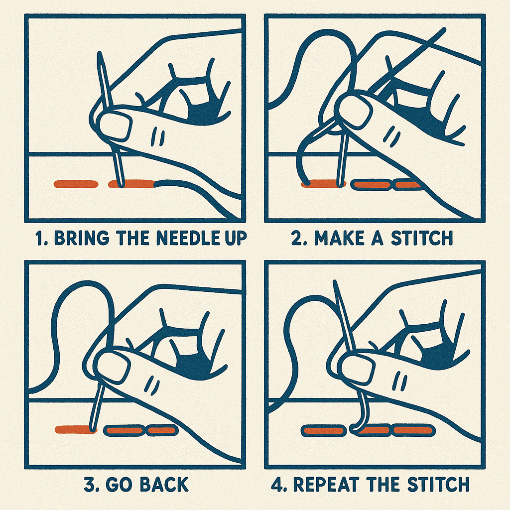 回针教程（二战海报风）